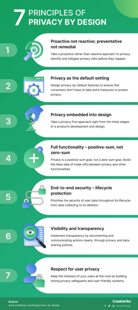MEGA for Business – privacy by design for teams .
